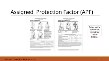 Slide 11: Assigned Protection Factor (APF)