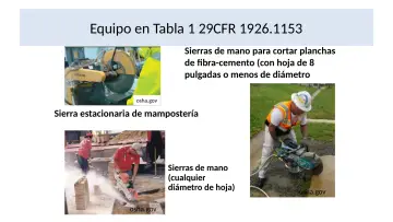 Slide 24: Equipo en Tabla 1 29CFR 1926.1153