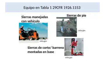 Slide 25: Equipo en Tabla 1 29CFR 1926.1153