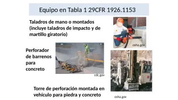 Slide 26: Equipo en Tabla 1 29CFR 1926.1153