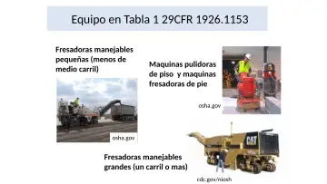 Slide 28: Equipo en Tabla 1 29CFR 1926.1153