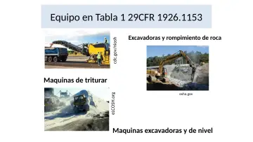 Slide 29: cdc.gov/niosh