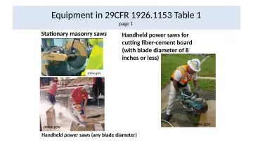 Slide 24: Equipment in 29CFR 1926.1153 Table 1