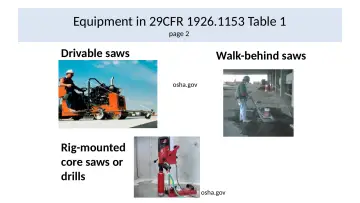 Slide 25: Equipment in 29CFR 1926.1153 Table 1