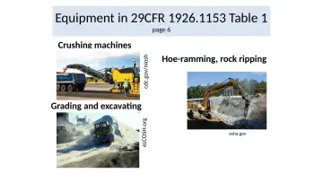 Slide 29: cdc.gov/niosh