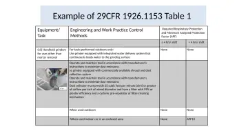Slide 30: Example of 29CFR 1926.1153 Table 1