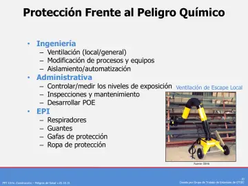 Slide 10: Protección Frente al Peligro Químico
