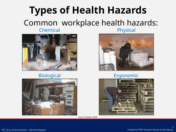 Slide 5: Types of Health Hazards