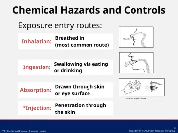Slide 8: Chemical Hazards and Controls