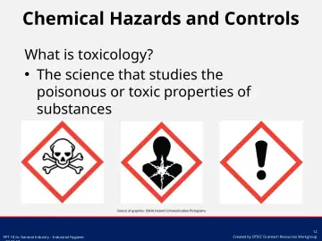 Slide 12: Chemical Hazards and Controls