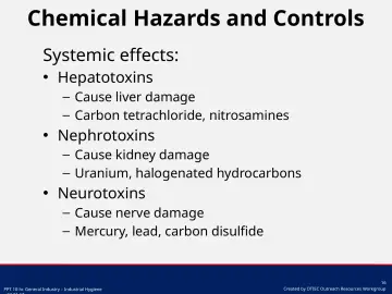 Slide 16: Chemical Hazards and Controls