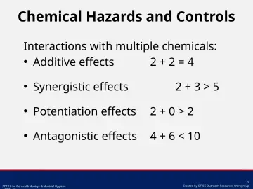 Slide 19: Chemical Hazards and Controls