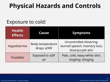 Slide 47: Physical Hazards and Controls