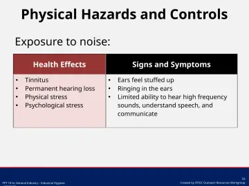 Slide 53: Physical Hazards and Controls