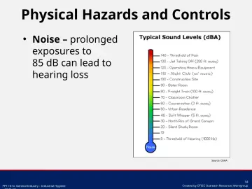 Slide 54: Physical Hazards and Controls