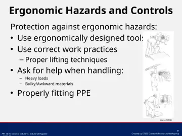 Slide 61: Ergonomic Hazards and Controls
