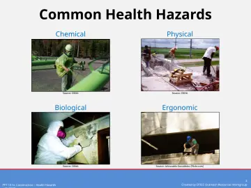 Slide 4: Common Health Hazards