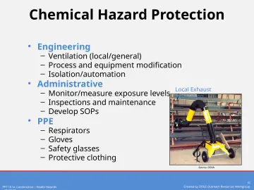 Slide 10: Chemical Hazard Protection