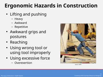 Slide 18: Ergonomic Hazards in Construction
