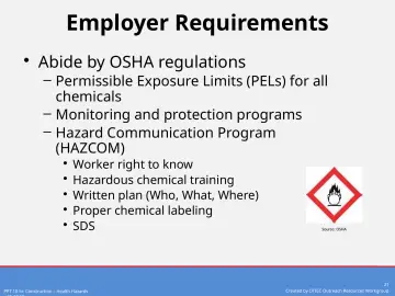 Slide 21: Employer Requirements