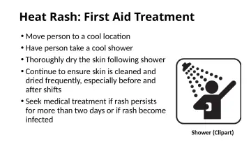 Slide 34: Heat Rash: First Aid Treatment