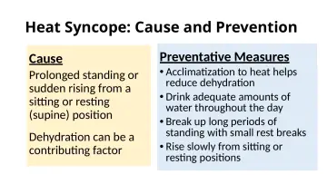 Slide 40: Heat Syncope: Cause and Prevention