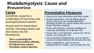 Slide 53: Rhabdomyolysis: Cause and Prevention