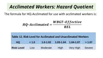 Slide 104: Acclimated Workers: Hazard Quotient
