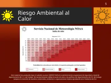 Slide 5: Riesgo Ambiental al Calor