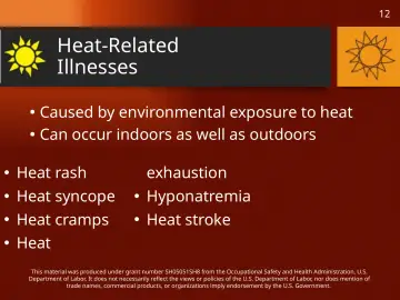 Slide 12: Heat-Related Illnesses