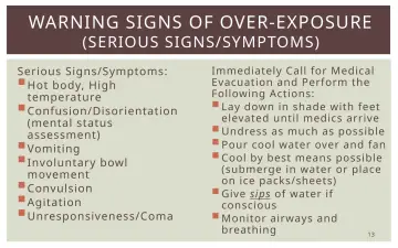 Slide 13: WARNING SIGNS OF OVER-EXPOSURE