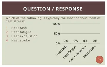 Slide 14: QUESTION / RESPONSE