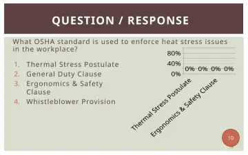 Slide 19: QUESTION / RESPONSE