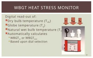 Slide 22: WBGT HEAT STRESS MONITOR