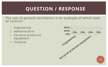 Slide 31: QUESTION / RESPONSE