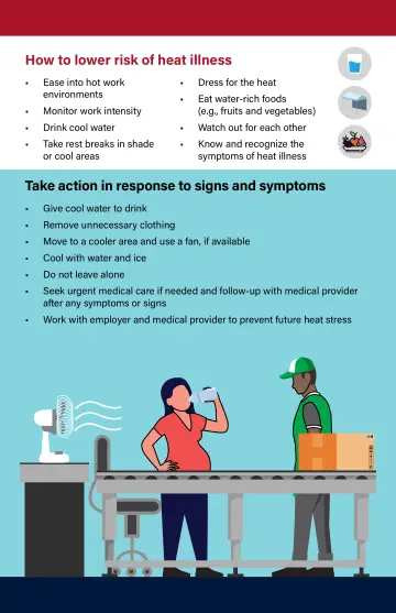 Page 3: How to lower risk of heat illness