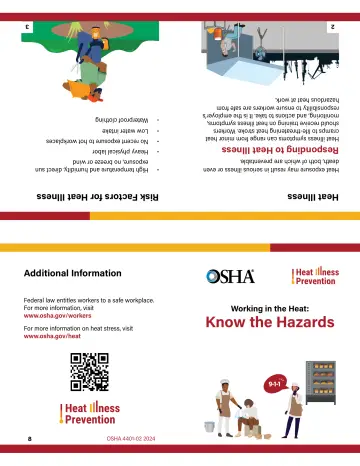 Page 1: OSHA 4401-02 2024