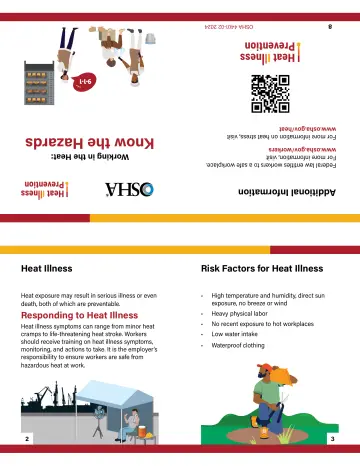 Page 2: Know the Hazards