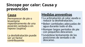 Slide 41: Síncope por calor: Causa y prevención