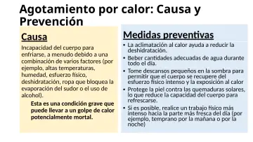 Slide 45: Agotamiento por calor: Causa y Prevención