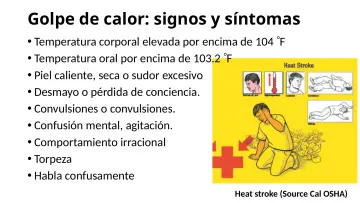 Slide 50: Golpe de calor: signos y síntomas