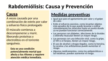 Slide 57: Rabdomiólisis: Causa y Prevención