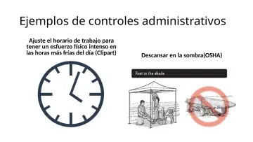 Slide 83: Ejemplos de controles administrativos
