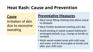 Slide 34: Heat Rash: Cause and Prevention