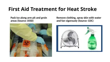 Slide 53: First Aid Treatment for Heat Stroke