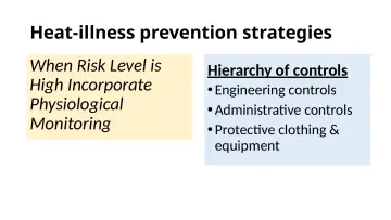 Slide 63: Heat-illness prevention strategies