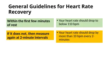 Slide 73: General Guidelines for Heart Rate Recovery