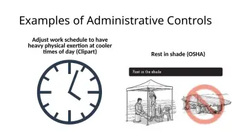 Slide 84: Examples of Administrative Controls