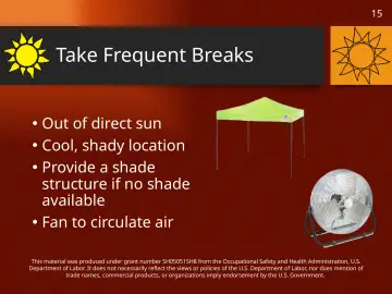 Slide 15: Take Frequent Breaks