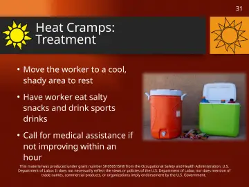 Slide 31: Heat Cramps: Treatment
